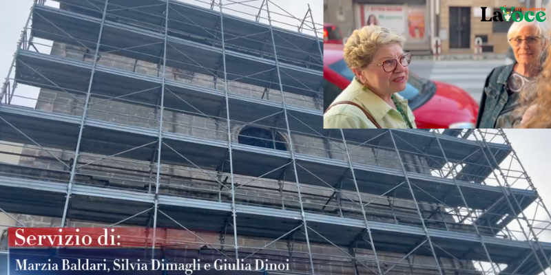 Il servizio Il servizio