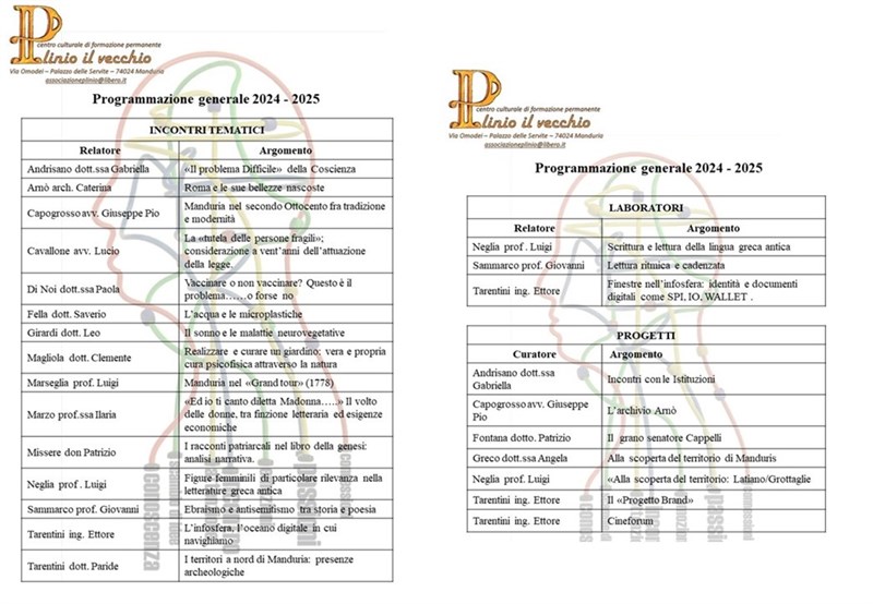 Programma Programma