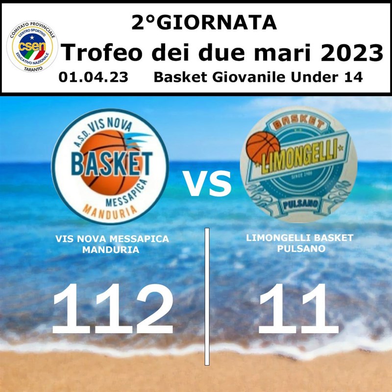 Basket, vittoria schiacciante per la Vis Nova Messapica 