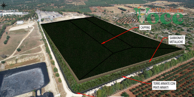 Il progetto di Manduriambiente Il progetto di Manduriambiente