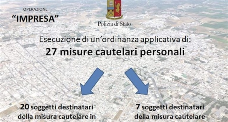 Il blitz Impresa Il blitz Impresa