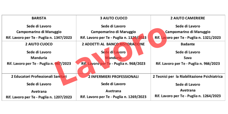 Lavoto Lavoto
