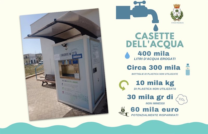 Casette dell'acqua, bilancio di un anno
