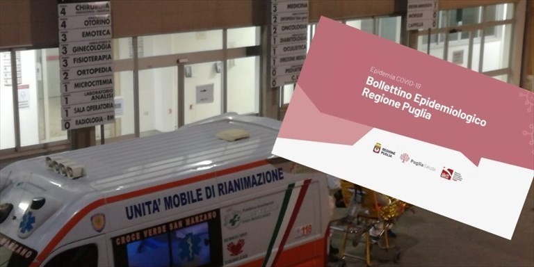 Bollettino Bollettino