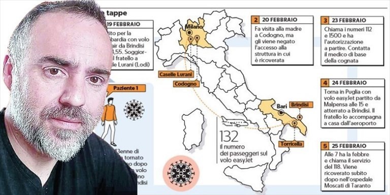 Massimo Mezzolla Massimo Mezzolla