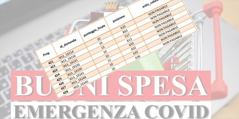 Buoni spesa Buoni spesa