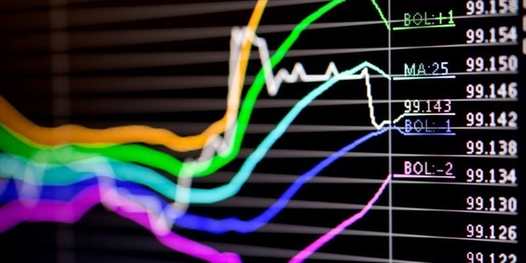 Forex