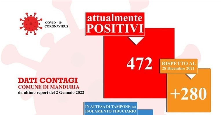 Bollettino Bollettino