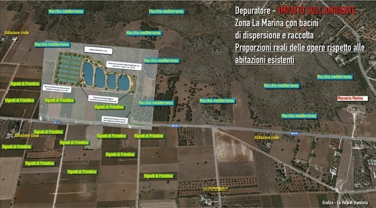 Trincee drenanti e bacini zona La Marina Trincee drenanti e bacini zona La Marina