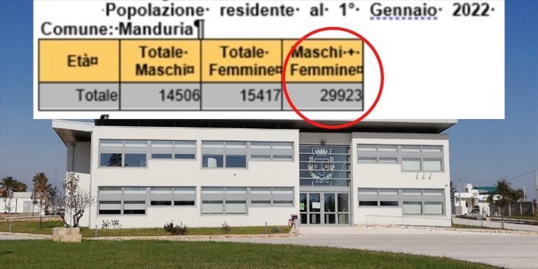 I dati Istat I dati Istat