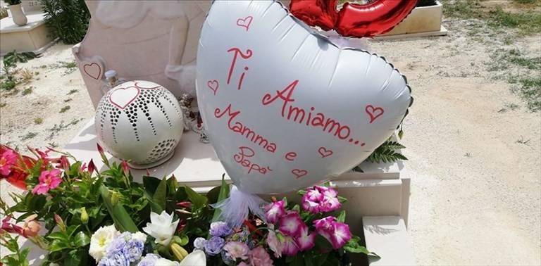 Il palloncino profanato Il palloncino profanato