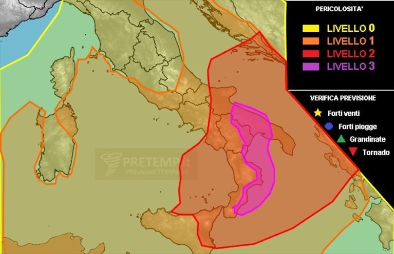 Previsioni