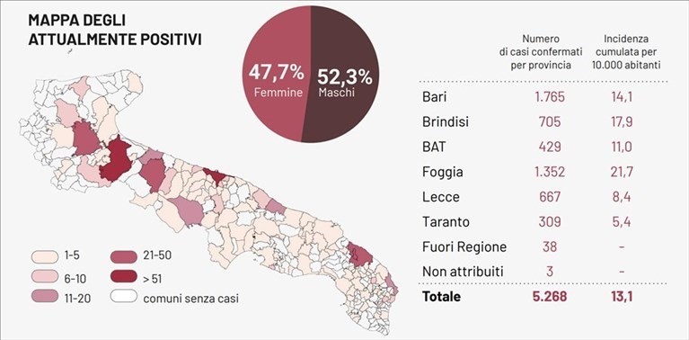 Mappa Mappa