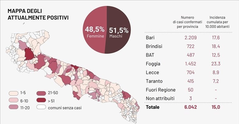 La mappa