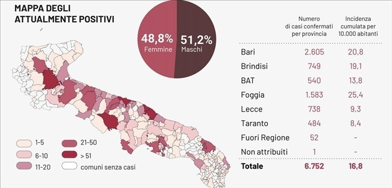 Mappa contagi