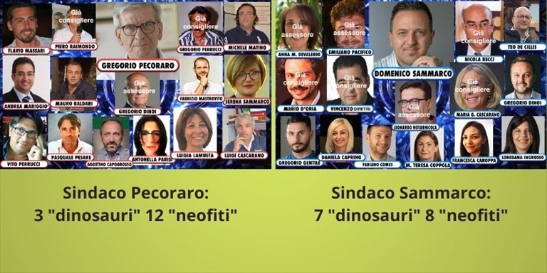 Consiglio comunale Consiglio comunale