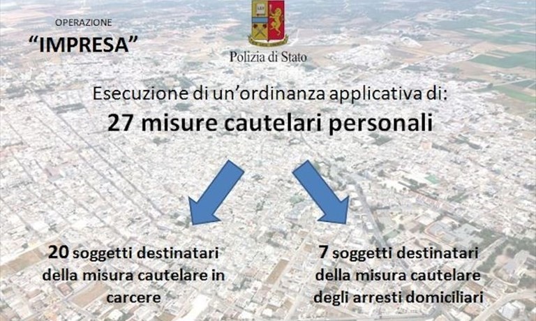 Impresa gli indagati