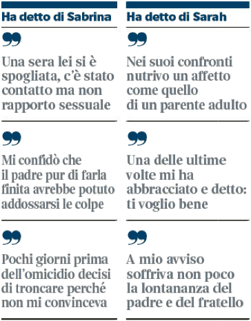 Processo Scazzi 2 - Tredici foto e i troppi �non ricordo� di Ivano
