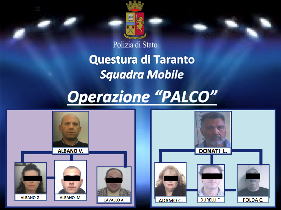 Usura a Taranto - Le FOTO e i NOMI