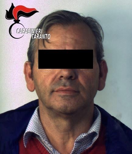 Blitz antimafia contro clan di Taranto, Bari e Napoli Scampia NOMI E FOTO