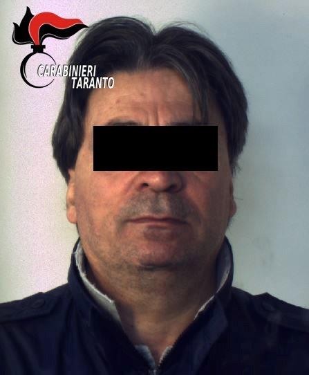 Blitz antimafia contro clan di Taranto, Bari e Napoli Scampia NOMI E FOTO